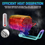 Dual color Projector lens | Led Spotlight for all bikes (Pack of 2)